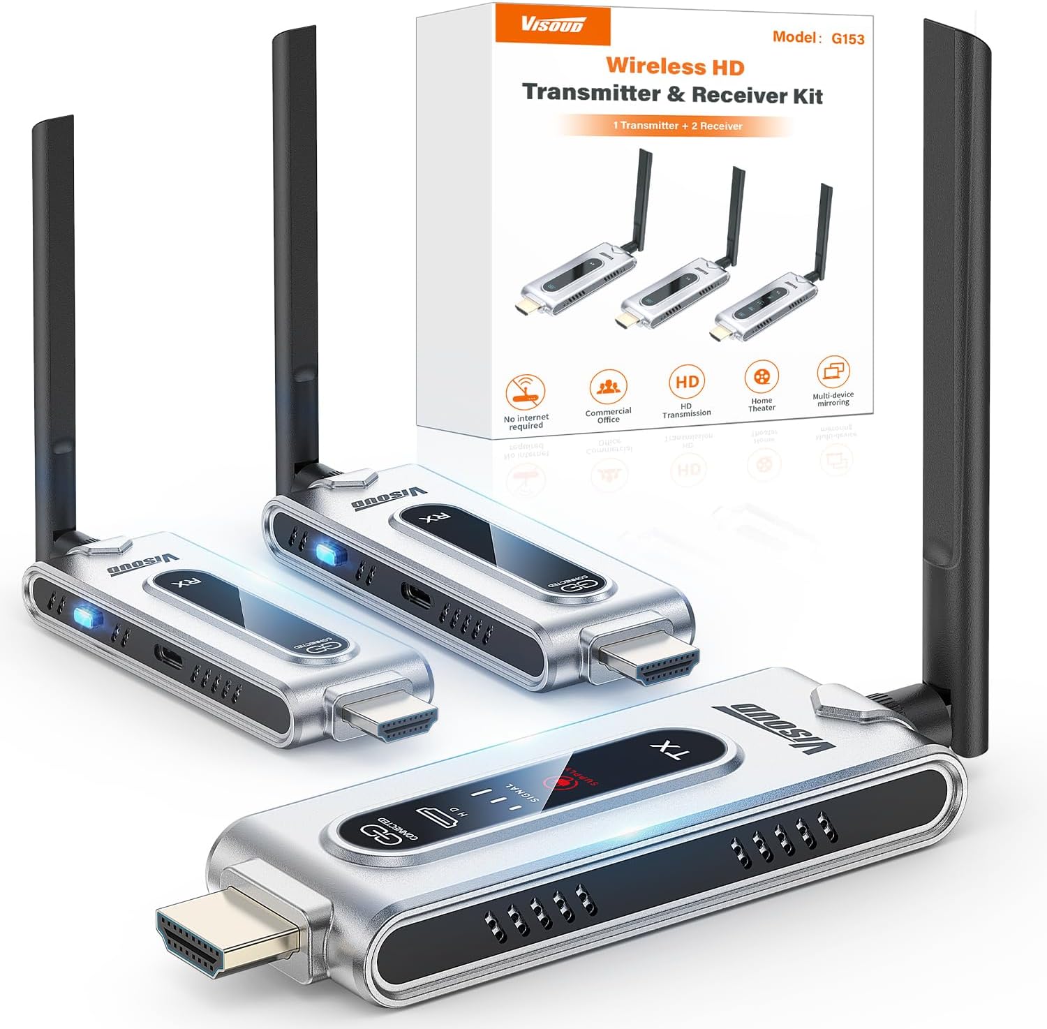 Wireless HDMI Transmitter and  - Board Game For 2 Players 评论和价格