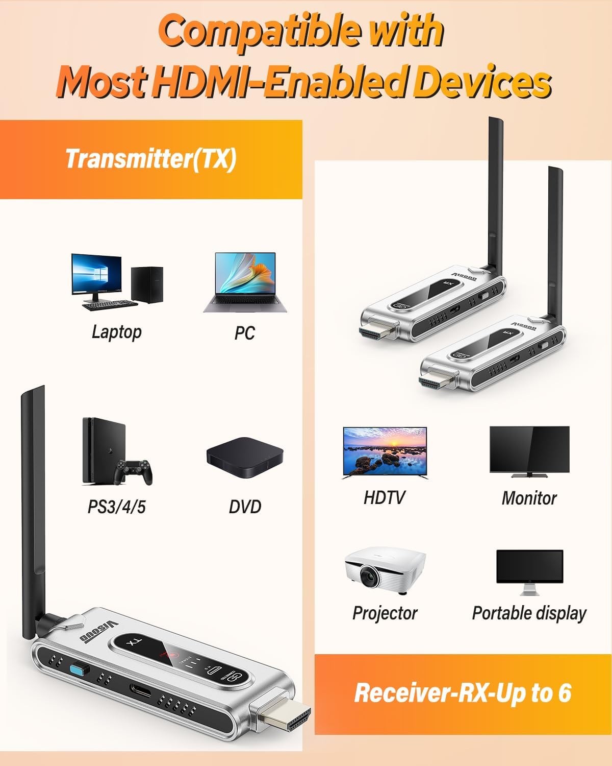 Wireless HDMI Transmitter and  - Board Game For 2 Players 评论和价格