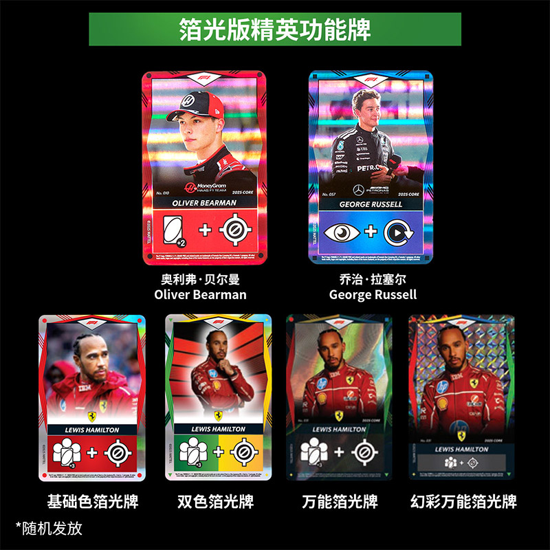 UNO Elite HotWheels F1 Racing  - Board Game Uno 评论和价格